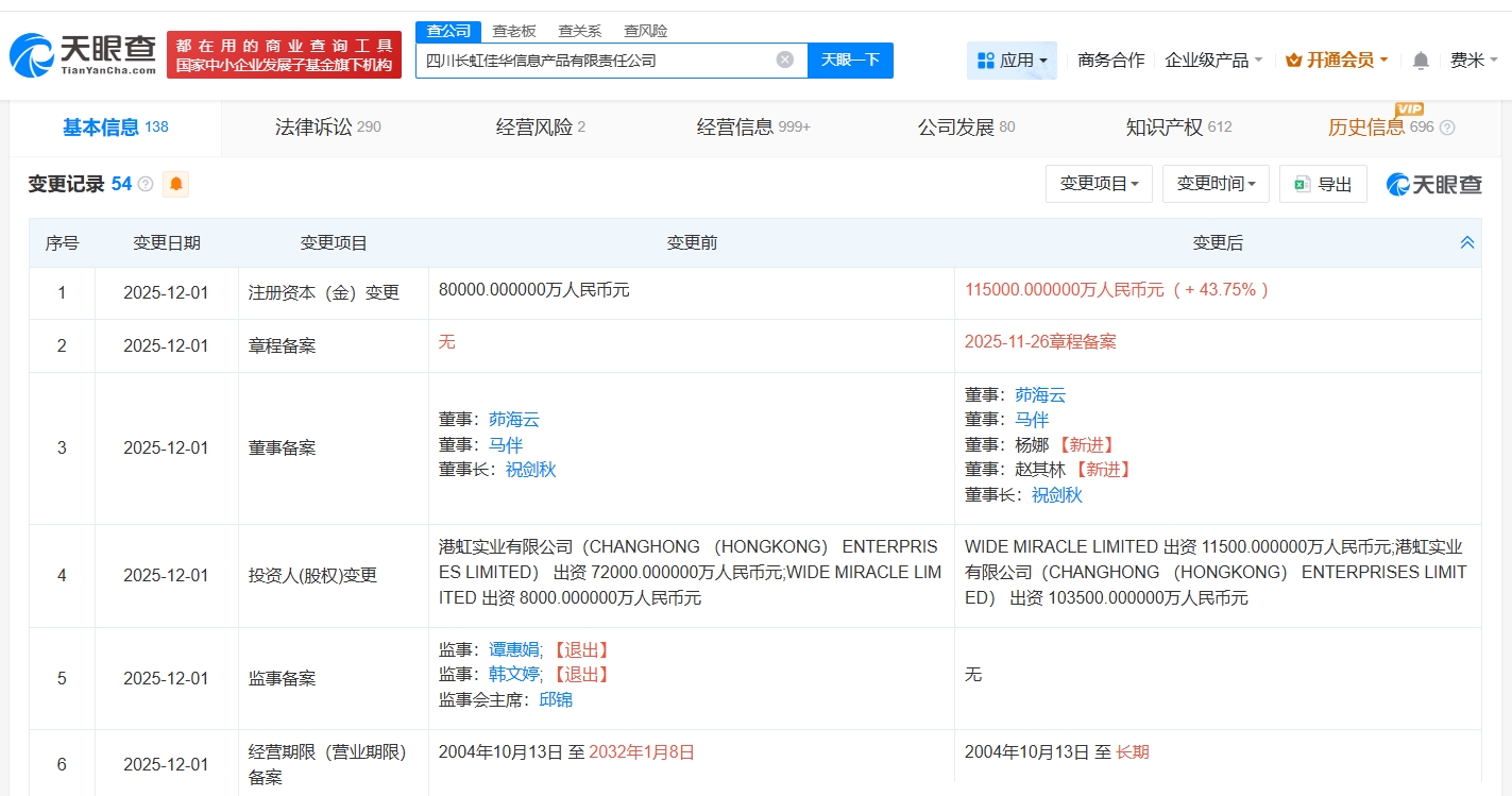 四川長虹佳華增資至11.5億元，軟硬件批發業務再添強勁動力